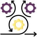 Automated Testing