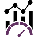 Performance Measurement