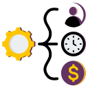 Budget and Resource Planning