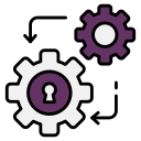 Ongoing Security Testing