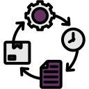 Resource Management