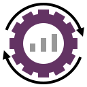 Performance Optimization